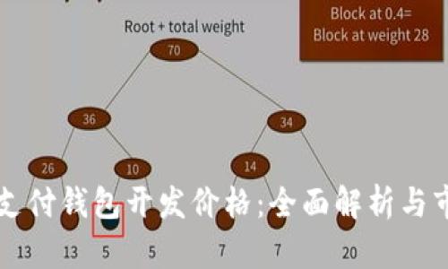 区块链支付钱包开发价格：全面解析与市场动态