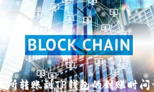 
交易所转账到TP钱包的到账时间详解