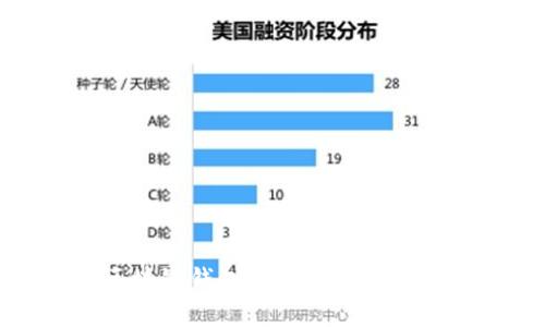 什么是区块链钱包查询工具及其应用详解