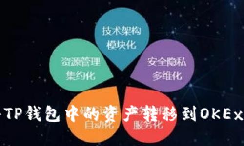 如何将TP钱包中的资产转移到OKEx交易所