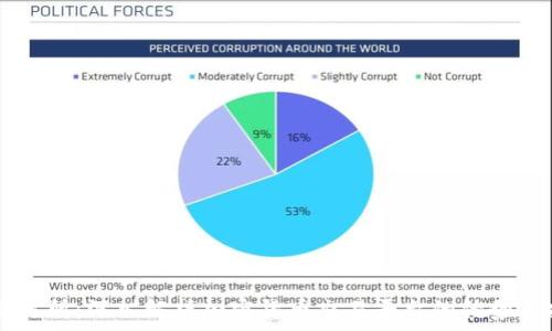 ZT交易所:深入解析加密货币交易平台的优势与挑战