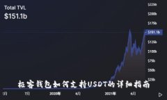 极客钱包如何支持USDT的详