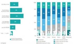 以太坊经典钱包开发指南