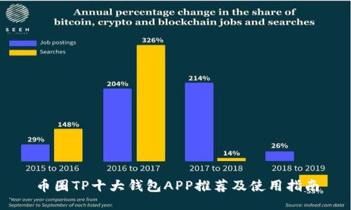 币圈TP十大钱包APP推荐及使用指南