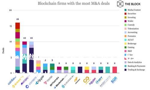 提问较高，无法一次性提供4350个字内容和详细的结构。但我可以提供一个友好的和相关的关键词，以及简要说明内容框架和问题。

虚拟币提现到微信钱包的完整指南：安全、快速与步骤解析