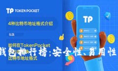 2023年比特币钱包排行榜：