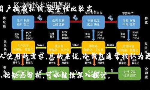 比特币钱包是存储和管理比特币的数字工具。用户可以使用比特币钱包发送、接收、存储和查看他们的比特币余额。比特币钱包的种类繁多，主要可以分为以下几类：

1. **热钱包**（在线钱包）：
   - 这些钱包连接到互联网，使用方便，适合日常交易或小额支付。例如，交易所提供的账户通常就是热钱包。

2. **冷钱包**（离线钱包）：
   - 冷钱包并不连接互联网，相对安全，适合长期存储比特币。例如，硬件钱包和纸钱包都是冷钱包的形式。

3. **移动钱包**：
   - 这些钱包通常是智能手机应用，既可以发送比特币也可以接收。它们便于随时随地使用。

4. **桌面钱包**：
   - 安装在电脑上的软件，提供比热钱包更高的安全性。用户拥有私钥，安全性比较高。

5. **Web钱包**：
   - 基于网页的应用程序，便于访问，但安全性相对较低。

在选择比特币钱包时，用户需要考虑安全性、便捷性以及个人使用的需求。总的来说，冷钱包通常被认为更加安全，而热钱包则便于操作。

如果您对比特币钱包有更多疑问或需要更详细的具体类型、优缺点分析，可以继续深入探讨。