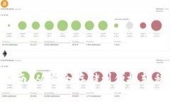 比特币冷钱包提币指南：