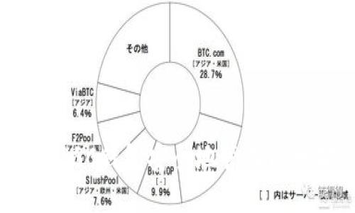 如何使用BSC钱包安全地管理以太坊资产？