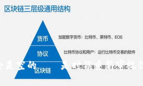 当你的比特币钱包全是空的——是时候重新审视你的加密资产策略了！