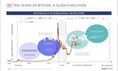 在查询区块链钱包余额时