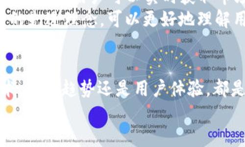 jiaoti以太坊钱包的未来预测：TD如何影响市场走向/jiaoti  
以太坊, 数字货币, 钱包安全, TD预测/guanjianci  

引言：走进以太坊的世界  
在加密货币的海洋中，以太坊（Ethereum）犹如一颗璀璨的明珠，它不仅仅是数字货币，更是一个充满潜力的去中心化平台。与比特币的“数字黄金”定位不同，以太坊是一个强大的智能合约平台，推动着去中心化应用（DApp）的快速发展。这种发展趋势引发了人们对以太坊钱包有效性和安全性的关注，尤其是在近期的TD（技术分析预测）大热的情况下——这将如何影响以太坊钱包的未来呢？

以太坊钱包的基础：你了解多少？  
首先，我们来聊聊以太坊钱包的基本概念——以太坊钱包是用户存储、接收和发送以太币（ETH）以及其他ERC-20代币的工具。它们可以是线上、线下或软件形式，安全性和用户体验各有千秋。常见的钱包类型包括：  
ul  
    listrong热钱包/strong：连网的钱包，适合便捷交易，但安全性稍逊。/li  
    listrong冷钱包/strong：离线存储，极为安全，适合长期持有。/li  
    listrong硬件钱包/strong：专门设备，安全性很高，适合重度用户。/li  
    listrong软件钱包/strong：应用程序，易于使用但可能存在安全隐患。/li  
/ul  
随着区块链技术的发展，越来越多的用户意识到钱包的选择对他们的资产安全至关重要，而这也促使了以太坊钱包市场的蓬勃发展。

TD预测的兴起：技术分析的魅力  
在加密货币交易的领域，TD（Technical Analysis，技术分析）越来越被广泛应用。它通过分析市场的历史数据，找出价格走势的模式和趋势，从而帮助投资者做出更明智的决策。具体来说，TD预测主要关注以下几个方面：  
ul  
    li价格图表：监测价格的运动轨迹。  
    li成交量：研究市场参与度，帮助判断价格变化的强劲程度。/li  
    li市场情绪：评估舆论和情绪对价格波动的影响。/li  
    li技术指标：如RSI、MACD等，以辅助决策。/li  
/ul  
在以太坊市场中，TD预测可以帮助用户判断买入和卖出时机，尤其是在市场波动剧烈的情况下。这样一来，钱包的选择和使用便成为了一个更为重要的环节。

钱包安全性的重要性：刹车还是加速？  
随着市场的火热，钱包安全性问题日益突出。我们不得不问——以太坊钱包的安全性真的能伴随TD预测而提升吗？答案并不简单...安全性的提升，往往伴随着复杂性增加，许多用户在追求安全的同时，忽视了操作的便捷性。比如，在使用多重签名钱包和冷钱包时，用户可能面临操作上的困难，甚至在遇到紧急情况下无法立即转账。  
那么，如何在安全和便捷之间找到平衡？这...似乎是一个亘古的难题。对于普通用户来说，关注以下几点也许能有所帮助：  
ul  
    listrong确保钱包的选择： /strong选择知名度高和评价好的钱包。/li  
    listrong实施双重认证：/strong为账户添加额外的安全层。/li  
    listrong保持私钥的秘密：/strong切勿泄露或存储在不安全的地方。/li  
/ul  
当用户对钱包的操作逐渐熟悉，也许就能在一定程度上提高自己的资产保护能力。  

TD预测对市场趋势的影响  
现在，让我们进一步探讨TD预测如何影响市场走向。从本质上讲，TD预测并非绝对 —它是对市场历史数据的解读，是一种基于概率的分析工具。因此，它对短期和长期趋势的影响，常常是有区别的。以太坊市场，因其高波动性，尤其容易受到技术分析的驱动...这样一来，投资者和交易者不可避免地会跟随TD预测进行操作。  
例如，当TD预测显示市场即将上涨时，更多的投资者可能会选择入市，推动价格进一步上涨；反之，若预测结果显示市场疲软，抛售压力可能加大，导致价格下跌。这种群体心理，恰似潮水般涌动，使得以太坊的价格波动幅度满载戏剧性...  

未来展望：以太坊钱包的“TD之路”  
面向未来，随着以太坊技术的不断演化，钱包的功能也将不断提升。以TD分析为基础的预测能力，预计将大幅提升用户的决策能力。想象一下，假如某款以太坊钱包内置了高级的TD分析功能，用户可以实时获取市场动态，从而做出更加明智的交易决策，这将会对以太坊钱包行业造成怎样的冲击？  
同时，随着去中心化金融（DeFi）的崛起，以太坊钱包也将面临更多的挑战与机遇。怎样在保证安全性的同时，提供更好的用户体验，成为了钱包开发者们需要深思的问题。借助TD分析的先进理念，可以更好地理解用户需求，从而制定针对性的解决方案，这就是加密生态圈中的一场“自我革命”。

小结：从TD到以太坊钱包的崭新篇章  
总的来说，以太坊钱包的未来不得不考虑TD预测所带来的影响。面对不断变化的市场环境，如何有效利用这些工具，做出明智的决策，已成为现代投资者面临的共同挑战...无论是技术、市场趋势还是用户体验，都是构成未来以太坊生态的一部分。这场革命，或许才刚刚开始。  
希望这一切，能为你在以太坊的道路上增添一些信心和思考的深度。毕竟，未来的数字货币世界，充满了无尽的可能性...