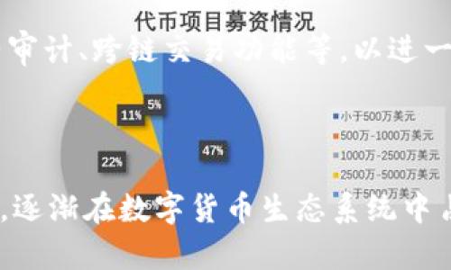 TP钱包（TP Wallet）是一款去中心化数字资产钱包，主要用于存储、管理和交易各种加密货币和代币。该钱包支持多个区块链体系，主要包括以太坊、波场等等。本文将详细介绍TP钱包创建的体系以及其在区块链世界中的价值。

一、TP钱包的核心功能

TP钱包的主要功能包括数字资产存储、快速转账、DApp浏览以及多链支持。用户可以安全地存储他们的加密货币，随时随地进行转账和交易，甚至能直接通过钱包访问去中心化应用（DApp）。

二、去中心化的概念

去中心化是区块链技术的核心理念之一。TP钱包借助这一理念，允许用户完全控制他们的私钥，从而确保用户的数字资产安全性。在传统金融体系中，用户的资产由银行或金融机构管理，而在去中心化体系中，用户自己负责资产的安全。

三、TP钱包的优势

相较于其他类型的钱包，TP钱包具有多个优势，其中包括但不限于：
ul
    listrong安全性：/strongTP钱包采用多重加密技术，确保用户的资产不受任何外部威胁。/li
    listrong便利性：/strong支持多种主流货币，用户可以在一个钱包中管理不同的资产。/li
    listrong用户友好：/strong界面设计简洁，操作简单，减少了用户学习成本。/li
/ul

四、TP钱包的多链支持

TP钱包支持多个区块链网络，例如以太坊、波场等，这让不同背景的用户都能在同一平台上进行资产管理。这种设计不仅提高了钱包的适用性，还拓宽了用户的选择。

五、与其他DApp的连接

TP钱包设有DApp浏览功能，用户可以通过钱包访问各种去中心化应用。无论是DeFi应用、游戏还是NFT市场，TP钱包都为用户提供了一站式的体验。

六、用户社区的支持

TP钱包不仅是一个工具，它还是一个社区的平台。用户可以通过社交媒体和论坛，互相交流使用经验和技巧，社区的意见也能够为钱包的未来发展提供建议和反馈。

七、未来的发展方向

随着区块链技术的快速发展，TP钱包也在不断更新迭代。未来可能会加入更多的功能，例如AI智能合约审计、跨链交易功能等，以进一步提升用户体验。

结语

TP钱包作为一种去中心化数字资产管理工具，通过支持多链、提供便捷的DApp访问和注重用户安全感，逐渐在数字货币生态系统中占据了一席之地。随着更多创新功能的加入，TP钱包的未来值得期待。