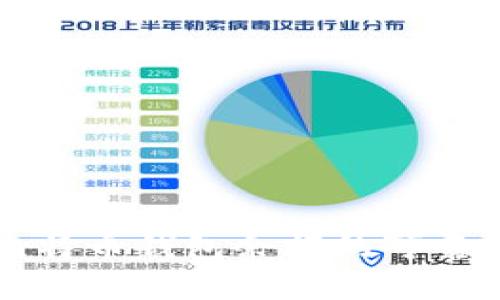 快速查询比特币钱包余额的可靠方法与资源