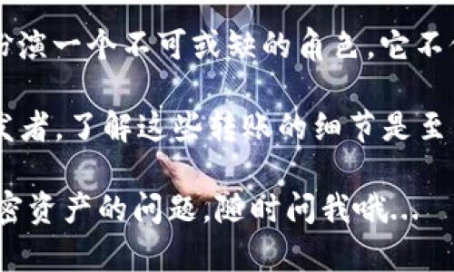 在USDT钱包中进行转账时，交易是不可逆的，并且会在区块链上记录。因而，USDT钱包转账的信息是公开可查的。以下是关于USDT钱包转账可查性的详细介绍：

1. USDT转账的基本原理

USDT，即“泰达币”，是一种基于区块链技术的稳定币，旨在将法定货币的稳定性引入加密货币市场。当你在USDT钱包之间进行转账时，实际上是将交易信息记录在区块链上，这一过程确保了透明性和不可篡改性。

2. 区块链的透明性

由于区块链是一个公共的分布式账本，所有的交易都可以被任何人查看。因此，如果你在钱包之间转账，无论是以太坊链上的USDT还是在波场链上的USDT，这些交易记录都会被存储并公开可查。

3. 如何查找转账记录

要查询自己的USDT转账记录，你可以使用区块链浏览器，这里有几个步骤：

ol
    li首先，获取你的交易哈希（Transaction Hash），这是每笔交易唯一的识别码。/li
    li打开一个相应的区块链浏览器，例如Etherscan（以太坊）或Tronscan（波场）。/li
    li在搜索框中输入你的交易哈希，按下回车。/li
    li浏览器会显示该交易的详细信息，包括交易时间、金额、发送和接收地址、手续费等。/li
/ol

4. 隐私和匿名性

虽然USDT的转账记录是公开的，但请注意：这并不意味着你的身份会被直接揭示。因为区块链地址本质上是匿名的，除非你在其它地方将你的地址与个人身份关联起来。对于保护隐私的用户来说，这可能是个好消息，因为在没有直接的身份信息情况下，转账依然可以保持匿名性。

5. 转账的常见疑虑

在进行USDT转账时，用户常常会有一些疑虑，比如：

strong这笔钱安全吗？/strong— 这是一个很大胆的问题。虽然USDT的交易冻结和逆转是不可行的，但区块链技术本身是高度安全的。只要你保护好自己的私钥和密钥，转账过程中的钱是相对安全的。

strong如果我转错地址怎么办？/strong— 不幸的是，这种情况下你可能无法找回资金。转账一旦完成，就没有回头路。因此，在输入地址的时候，请务必仔细检查。

strong我可以反转交易吗？/strong— 这是个很有趣的想法，但区块链特性决定了交易一旦写入，就无法反转。这就是区块链的“不可逆性”。

6. 转账的时效性

USDT转账完成的时间也很快，通常只需几分钟，但这也取决于网络的拥堵情况。有时候，网络高峰时段可能导致交易确认时间延长。因此，在发送USDT之前，请查看一下网络状态，如果有必要，可以适当提高交易手续费，以加快确认速度。

7. 影响USDT转账的因素

除了网络状态，还有许多因素能影响USDT的转账体验，比如：

ul
    listrong交易费用：/strong每笔转账可能需要支付一定的交易费用，这笔费用会随着网络的繁忙程度而变化。/li
    listrong钱包种类：/strong不同钱包对转账的支持和操作流程可能不同，有些钱包可能会提供更便捷的操作界面。/li
    listrong转账金额： /strong在某些情况下，较小的转账金额可能更容易经历网络拥堵的问题。/li
/ul

8. 小贴士：保护自己的USDT钱包

为了确保你的USDT钱包和转账的安全，以下是一些小建议：

ol
    li定期更新你的密码并启用两步验证。/li
    li确保你的私钥和助记词不被泄露，尽量不要保存在在线服务中。/li
    li使用硬件钱包进行大额资产的存储。/li
    li关注市场动态，了解有关USDT和其他加密货币的最新消息。/li
/ol

9. 未来展望

随着加密货币的不断发展，USDT的应用场景会越来越广泛。如果你对去中心化金融（DeFi）或区块链的未来感兴趣，USDT将扮演一个不可或缺的角色。它不仅可以作为稳定资产的避风港，还可以参与流动性挖掘、借贷等多种活动。

总结起来，USDT钱包中的转账记录是公开可查的，这一特性保证了交易的透明性和安全性。无论你是投资者、使用者还是开发者，了解这些转账的细节是至关重要的。这...真的是加密货币世界的核心！ 

在这个日新月异的区块链世界里，随时随地了解转账动态都是每位用户的责任与义务。如果你还有其他关于USDT或其他加密资产的问题，随时问我哦...