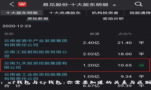 : xf钱包与tp钱包：你需要知道的关系与区别