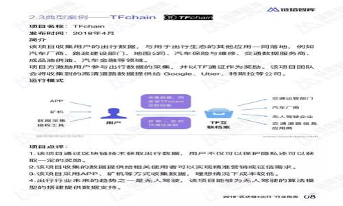 火币USDT如何安全转入火币钱包？深度解析与实用技巧