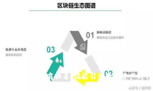 青岛区块链钱包开发商排名：谁能引领数字资产时代的潮流？