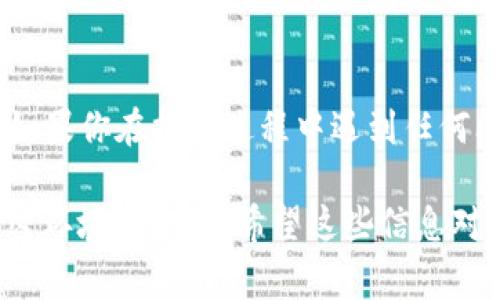要将TP钱包中的资金提现到银行卡，通常需要遵循几个步骤。以下是一般的流程，具体操作可能因钱包版本或地区而异。请确保你对自己的资金和交易安全性有足够的了解，遵循以下步骤：

### 1. 登录你的TP钱包
首先，你需要打开TP钱包应用并登录到你的账户。如果你还没有账户，记得先注册并完成相关的身份验证。

### 2. 检查余额
在账户界面，查看你的余额，确保有足够的资金可以提现。注意，不同的加密资产可能有不同的提现限制。

### 3. 找到提现选项
在主界面，一般会有一个“提现”或者“搬迁”之类的选项。点击它以进入提现流程。

### 4. 选择提现方式
在提现页面，你可能需要选择提现方式。根据TP钱包的功能，你通常可以选择银行转账、PayPal等方式。确保选择“银行卡提现”。

### 5. 输入提现金额
然后，输入你希望提现的金额。请注意，有可能会有最低提现限额，确保你所选金额符合要求。

### 6. 提供银行卡信息
如果这是你第一次提现到该银行卡，你需要输入银行卡的信息，包括银行卡号、开户行以及你在银行注册的姓名。

### 7. 确认提现请求
在提交提现请求前，仔细检查所有信息，确保没有错误。一旦确认信息正确，点击“确认”或“提交”来启动提现请求。

### 8. 等待处理
一般来说，提现请求会在几个小时到几天内处理完成，具体时间取决于钱包和银行的处理速度。在这段时间内，你可以在交易记录中查看提现状态。

### 9. 检查银行账户
提现完成后，记得去你的银行账户查看，确认款项已经到账。如果未到账，请联系TP钱包的客服以获取帮助。

### 10. 注意安全性
在整个过程中，要特别注意保护你的账户安全，确保不泄露密码，不要在不安全的网络环境下进行交易。

### 总结
将资金从TP钱包提现到银行卡的流程相对简单，但安全性和准确性非常重要。如果你在提现过程中遇到任何问题，记得及时联系TP钱包的客服支持。

在进行所有这些步骤的过程中，要始终警惕安全风险，确保你的交易始终在加密环境中进行。希望这些信息对你有所帮助！