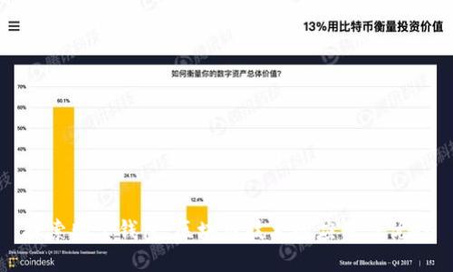探索购宝钱包：区块链技术的应用与优势
