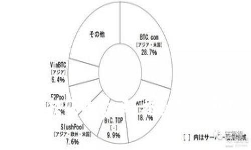 比特币钱包之间转账收费吗？揭秘隐藏费用与省钱秘诀