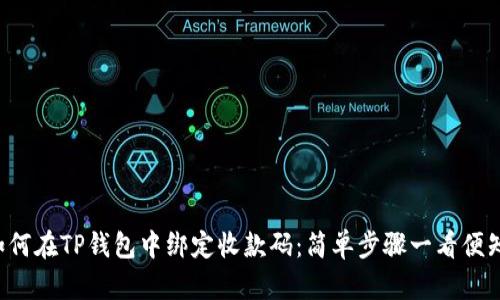 如何在TP钱包中绑定收款码：简单步骤一看便知！