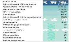 牛比特币电子钱包下载：