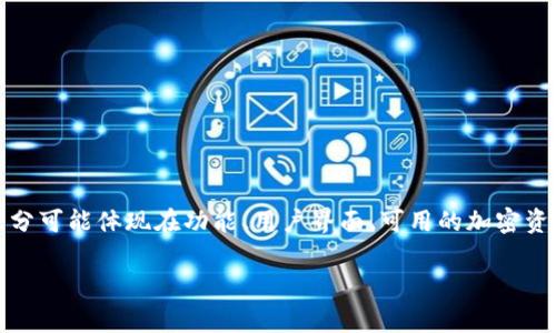 尽管我没有关于TP钱包具体版本的信息，但TP钱包通常可以用于不同市场的版本，可能会有国内和国际的区分。这种区分可能体现在功能、用户界面、可用的加密资产以及合规性等方面。以下是关于TP钱包的一些通用信息和考虑要点，帮助您更好地理解在市场上是否存在国内外版。

### TP钱包的国内外版：真实情况与用户指南