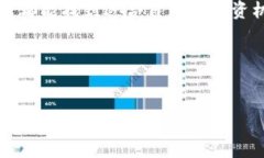 TP钱包支持狗狗币吗？探索