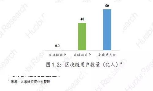 解密区块链钱包开发的费用：市场分析与成功因素