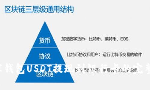 小金库钱包USDT提现到银行卡的完整指南！