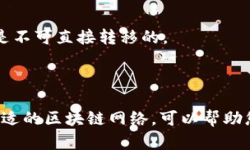 要设置TP钱包的网络，您可以按照以下步骤进行操作。TP钱包支持多种区块链网络，用户需要根据需要选择合适的网络。以下是具体的设置步骤：

### 设置TP钱包网络的步骤

#### 1. 打开TP钱包
首先，确保您已在智能手机上安装TP钱包应用。打开应用后，您会看到主界面。在这里，您可以查看您的资产和各种功能的快捷入口。

#### 2. 访问设置选项
在主界面上，通常您会在右上角或底部导航栏找到“设置”选项。点击进入设置页面。

#### 3. 选择网络设置
在“设置”页面中，找到“网络”或“区块链网络”选项。这个选项可能在不同版本的TP钱包中略有不同，但一般都很容易找到。

#### 4. 选择所需的网络
在网络设置中，TP钱包会列出支持的不同区块链网络，比如Ethereum、BSC（Binance Smart Chain）、Tron等。选择您希望使用的网络。

#### 5. 添加自定义网络（可选）
如果您需要使用一个尚未在列表中的自定义网络，可以选择“添加网络”选项。输入网络的相关信息，如节点地址、链ID等，然后保存。

#### 6. 确认设置
完成以上步骤后，返回主界面，您会发现网络变更已经生效。您现在可以在新选择的网络内进行转账、交易等操作。

### 注意事项
- 在选择网络时，请确保所选网络支持您的资产，因为在不同网络之间，资产是不可直接转移的。
- 如果您选择添加自定义网络，确保填写的信息准确无误，以避免连接错误。

### 总结
设置TP钱包的网络非常简单，只需几个步骤就可以完成。根据您的需求选择合适的区块链网络，可以帮助您更好地管理数字资产，享受更流畅的交易体验。希望以上解说对您有所帮助！