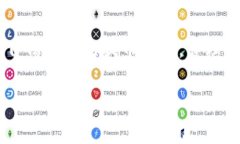 将数字货币提到 TP 钱包是