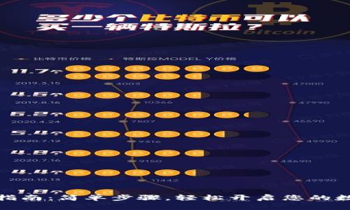 TP钱包电脑登录指南：简单步骤，轻松开启您的数字资产管理之旅