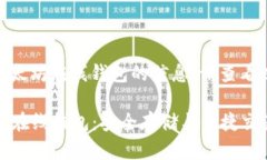 要找到有关以太坊在线钱