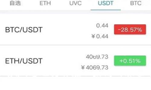 以太坊是一种支持智能合约的区块链平台，它的原生加密货币是以太币（ETH）。在以太坊生态系统中，钱包是至关重要的部分，因为它们用于存储、发送和接收以太币及其他基于以太坊的代币。接下来，我将详细介绍以太坊钱包的类型、功能和使用方式。

以太坊钱包的种类

在以太坊的世界里，钱包的种类繁多，不同类型的钱包适合不同的用户需求。一般来说，以太坊钱包可以分为以下几类：

ul
  listrong软件钱包/strong：这些是最常见的以太坊钱包，用户可以在手机、电脑或者网页上进行下载和使用。软件钱包又可以分为热钱包和冷钱包。/li
  listrong硬件钱包/strong：硬件钱包是专门用于加密货币存储的物理设备，这种钱包通常被认为是最安全的选择，因为它可以离线存储私钥，防止黑客攻击。/li
  listrong纸钱包/strong：纸钱包是将私钥和公钥打印在纸上，用这种方式存储以太币是相对安全的，但需要小心保管以免丢失。/li
  listrong交易所钱包/strong：许多加密货币交易所提供钱包服务，用户在交易所注册后可以直接使用交易所提供的钱包进行存储和交易。但这类钱包的安全性相对较低，因为用户的资产存放在交易所，风险较高。/li
/ul

以太坊钱包的功能

无论是哪种类型的以太坊钱包，它们通常都有一些核心功能，包括：

ul
  listrong存储和管理以太币/strong：用户可以安全地存储以太币及基于以太坊的代币，比如ERC-20代币。/li
  listrong发送和接收加密货币/strong：通过钱包，用户可以方便地进行以太币的转账，与其他用户进行交易。/li
  listrong与智能合约交互/strong：以太坊钱包通常能够与智能合约无缝对接，用户可以通过钱包参与去中心化应用（DApps）的使用。/li
  listrong查看交易记录/strong：大部分钱包都具备查看用户交易历史的功能，用户可以清楚地知道自己的资产流动情况。/li
/ul

如何选择合适的以太坊钱包

在选择以太坊钱包时，用户应该考虑多个因素，比如安全性、易用性、支持的加密货币种类、操作便捷性等。例如，较为新手的用户可能更倾向于选择软件钱包，因为使用方便而且快速入门；而对于重视安全性且拥有大量资产的用户，硬件钱包则是更理想的选择。

除了这些基本因素，用户还应当关注钱包的社区评价和技术支持情况。毕竟，一个活跃的社区和良好的技术支持能够在用户使用时提供很大的帮助。

以太坊钱包的使用注意事项

使用以太坊钱包时，有一些重要的安全注意事项：

ul
  listrong定期备份私钥/strong：私钥是访问用户钱包的唯一凭证，丢失私钥将导致无法恢复资产，因此要定期备份并妥善保存。/li
  listrong开启双重认证/strong：如果钱包支持双重认证功能，一定要开启，以增加安全性。/li
  listrong警惕钓鱼网站/strong：在使用钱包时，务必确保访问的是官方网站，避免点击不明链接或进入钓鱼网站。/li
  listrong定期更新软件/strong：钱包开发者会定期发布新版本，修复安全漏洞，因此要及时更新钱包软件。/li
/ul

结语

以太坊钱包是连接用户与以太坊生态系统的重要工具，它不仅功能多样，且能够满足不同用户的需求。无论你是以太坊新手还是老玩家，选择合适的钱包和遵循安全措施都是成功管理财富的关键...

在这个充满机遇和挑战的加密货币时代，了解以太坊钱包的基本信息和使用技巧，将使你在资产管理上更加游刃有余。这也为你在以太坊的旅程中打下了坚实的基础——无论未来的数字世界如何变化，我们的认知和准备将始终是最重要的工具！
