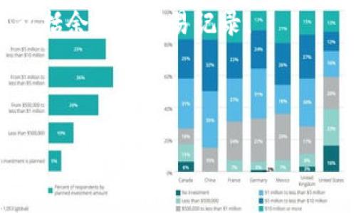在TP钱包（TokenPocket）中，观察包（Watch Wallet）是用于监控某个钱包地址的功能，您可以在不拥有该钱包的私钥或助记词的情况下，查看该钱包地址的资产和交易记录。一般来说，您可以通过以下步骤找到观察包：

1. **打开TP钱包应用**：确保您已安装并打开TP钱包。

2. **进入钱包管理**：在主界面，找到账户管理选项，通常在页面的底部或侧面有一个“钱包”或“我的钱包”的选项。

3. **添加观察包**：在钱包管理页面，您应该看到一个“添加钱包”或“管理钱包”的选项。选择此选项后，会出现“添加观察包”的功能。

4. **输入钱包地址**：在添加观察包的界面，您需要输入您想要观察的钱包地址。确保输入正确，因为这是您获取信息的唯一依据。

5. **确认并查看资产**：输入地址后，确认保存，您就能够在观察包中查看该地址的资产信息，包括余额和交易记录。

如果在这个过程中遇到问题，您可以查看TP钱包的官方帮助文档或社区求助，获取更多指导。

希望这些信息对您有所帮助！如果还有其他问题，欢迎继续提问。