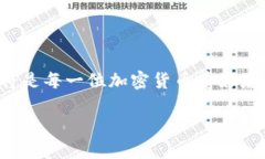 比特币钱包最初是由比特