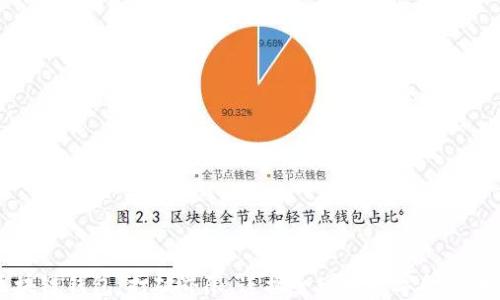 
区块链钱包：打破界限，连接全球的数字金融未来