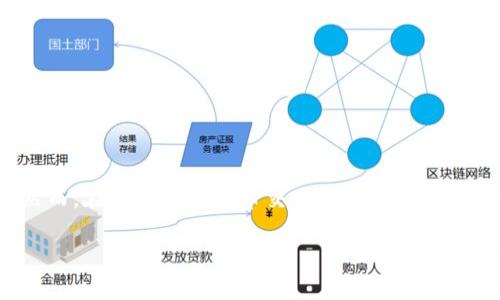 货币钱包：BTC转到USDT地址的误区与解决方案

近年来，随着区块链技术的迅猛发展，越来越多的投资者和用户开始接触加密货币。在这个过程中，货币钱包的使用成为了人们的日常。然而，在进行数字货币交易时，常常会遇到一些误区，比如将比特币（BTC）错误地转到泰达币（USDT）的地址，这到底是个什么情况呢？这...是真的吗？我们今天就来详细探讨一下。

警惕！将BTC转到USDT地址的重大误区
