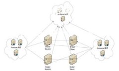 比特币钱包下载安装操作