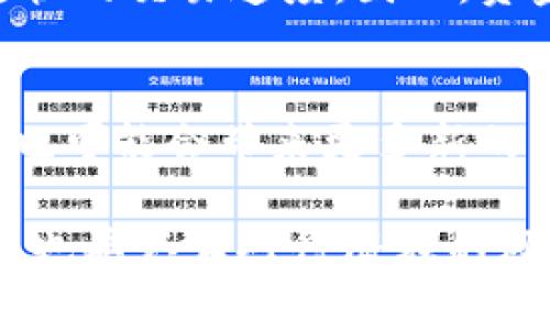 TP钱包的资金池（Liquidity Pool）是一个用于提供流动性的智能合约，允许用户将其资产存入并获得相应的奖励或收益。资金池的主要目的是为了支持去中心化交易所（DEX）等平台的交易流动性。用户可以通过将资产存入资金池来参与交易，并根据其所提供的流动性赚取交易手续费或收益。这种机制在去中心化金融（DeFi）生态系统中发挥着重要作用，促进了数字资产的交易效率和流动性。

以下是对TP钱包资金池的一些进一步解释和细节：

1. 什么是TP钱包？
TP钱包是一个支持多种区块链资产的数字钱包，用户可以通过它进行资产的存储、转账和交易。TP钱包的设计旨在用户友好，支持更加方便的数字资产管理，同时也集成了一些DeFi功能，包括资金池操作。

2. 资金池的基本概念
在区块链和去中心化金融领域，资金池是一个很重要的概念。简单来说，资金池是由多个用户共同提供的流动性，汇集在一个智能合约中。这些流动性可以用来支持平台上的交易。当用户在去中心化交易所进行交易时，他们实际上是在使用资金池中的资产进行交易。

3. 资金池如何运作
用户将他们的数字资产按照一定的比例存入资金池，协议会根据资产的价值和市场需求设置相应的流动性池。当其他用户进行交易时，TP钱包会收取一定的手续费用，这些费用会分配给提供流动性的用户。换句话说，您存入资金池的资产越多，您获得的奖励也就越多。

4. 风险与收益
当然，参与资金池也并非没有风险。资金池可能面临流动性风险、价格波动风险等。因此，在决定将资产存入资金池之前，用户应当充分了解潜在的风险和收益。虽然资金池能带来丰厚的收益，但波动性和市场变化也可能造成资产损失。

5. 如何利用TP钱包的资金池功能
要利用TP钱包的资金池功能，用户需要按照以下步骤进行操作：
ol
    li下载并安装TP钱包应用。/li
    li创建或导入钱包，确保您安全保存助记词或私钥。/li
    li选择您想要存入的数字资产，并按照指引将其转入资金池。/li
    li关注收益情况，定期查看您的资产表现。/li
/ol

6. 资金池在DeFi中的重要性
在DeFi的生态系统中，资金池的存在使得用户能够更灵活地进行交易，并且减少了交易对手方的风险。由于资金池通过智能合约自动化了交易过程，用户能够享受到更低的交易成本和更快的交易速度。因此，资金池的运行不仅提升了市场的流动性，也让更多用户参与到加密货币的投资和交易中来。

7. 未来展望
随着去中心化金融的不断发展，资金池的设计和运作也在不断进化。未来，我们可能会看到更多创新的资金池结构，以及更高效的流动性管理方式。TP钱包作为一款领先的数字钱包工具，也可能会带来更多新的功能，以满足用户日益增长的需求。

总结一下，TP钱包的资金池是一项创新的功能，它在去中心化金融中发挥着不可替代的作用。用户不仅可以获得流动性提供的收益，也可以享受到加密资产交易的便利。不过，参与的同时，也要认真对待潜在的风险，在获取收益的同时做好资产管理。