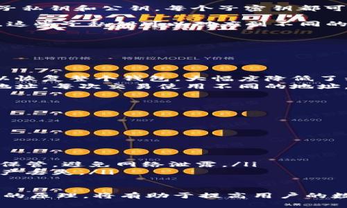 在TP钱包（TP Wallet）中，