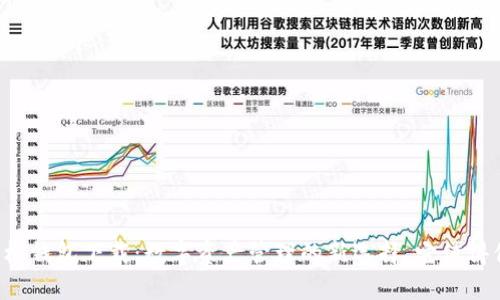以太坊手机钱包下载：数字资产管理的新选择，它值得你尝试吗？