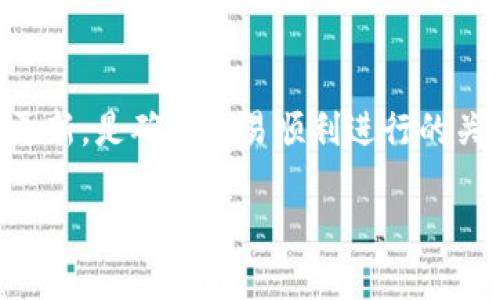 在TP钱包（TokenPocket）中购买加密货币时，如果你遇到订单无法完成的情况，下面是一些步骤和建议，帮助你取消订单或者处理相关问题。

理解TP钱包的订单流程
首先，TP钱包作为一个去中心化的钱包及交易平台，其订单处理方式可能与传统交易所有所不同。在TP钱包中，购买加密货币通常需要通过智能合约执行交易，这意味着一旦你发起交易，它就会在区块链上进行处理。订单的取消与否，往往取决于交易的状态。

确认订单状态
在尝试取消订单之前，首先要确认你的订单确实是无法完成的。有时，网络拥堵、资金不足或其他原因可能导致交易未能及时完成。你可以在TP钱包的“交易记录”中查看订单的详细状态。

如何取消订单
如果你的订单仍在“待处理”状态，通常可以通过以下方式尝试取消：
ol
listrong进入交易记录：/strong在TP钱包中找到交易记录部分，查看相关订单的信息。/li
listrong选择要取消的订单：/strong点击你的未完成订单，查看详情。如果有取消按钮，按下取消按钮即可。/li
listrong确认取消：/strong系统可能会要求你确认操作，确保你希望取消该订单。/li
/ol

交易已完成怎么办？
如果你的交易已经完成，取消订单将不再适用。在这种情况下，你可以选择出售你已购得的加密货币，或者根据市场情况持有。如果你不清楚如何出售，可以在TP钱包中找到出售选项，按照提示步骤进行出售。如果你在出售过程中遇到任何问题，建议查看TP钱包的帮助中心或者社区论坛，会有许多用户分享经验与解决方案。

技术支持和社区支持
如果上述步骤没有解决你的问题，考虑联系TP钱包的技术支持。他们通常能够提供更专业的指导和建议。你也可以加入TP钱包的社区，比如Telegram群组或者Twitter，向其他用户询问建议，他们的经验可能会给你带来新的思路。

预防措施
最后，为了避免未来再出现类似问题，建议在下单之前：
ul
li确认网络状况，确保交易能够顺利进行。/li
li了解自己所用的加密钱包的操作流程，避免因为操作失误而造成损失。/li
li保持关注最新的市场动态和TP钱包的更新信息，了解可能影响交易的因素。/li
/ul

总之，尽管在TP钱包中进行交易时可能遇到订单无法完成的情况，但通过以上步骤，通常能有效地解决问题。记住，仔细检查每一步操作，保持信息更新，是确保交易顺利进行的关键。 

希望这些信息能帮助到你！如果你还有其他问题，欢迎继续提问。