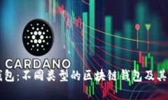区块链钱包：不同类型的
