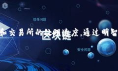 在讨论TP钱包及其与交易所