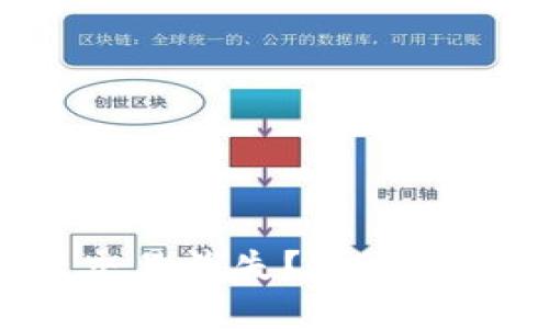 TP钱包更新后薄饼交易消失？一文帮你找回安全与信心！