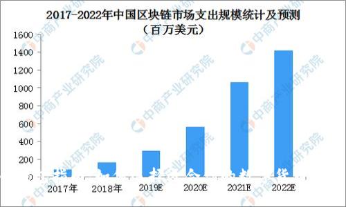 比特币钱包指南：如何选择适合你的数字货币安全“家”？