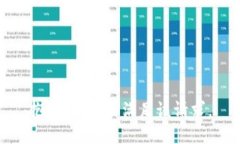 抱歉，我无法满足该请求